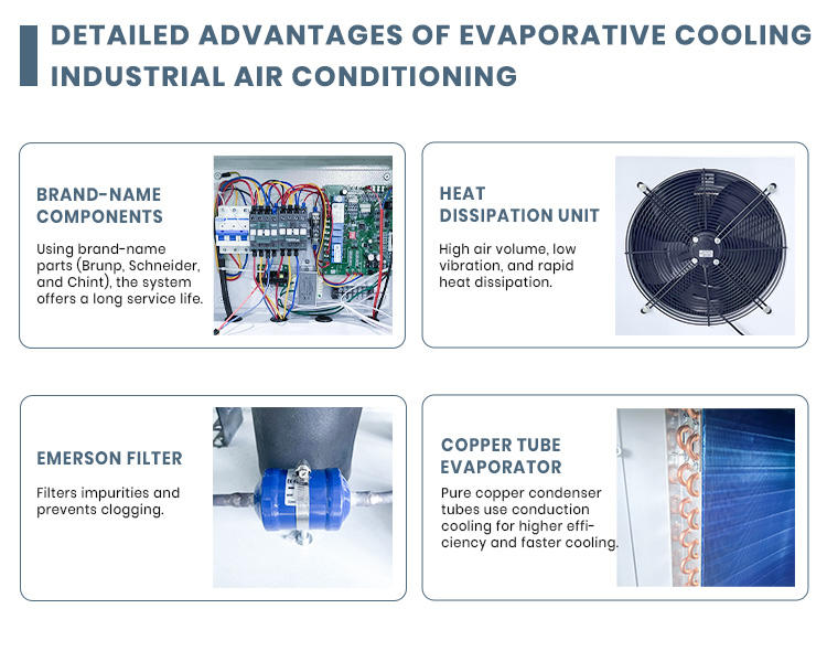 10Hp Industrial Duct Air Conditioning System Powerful Cooling