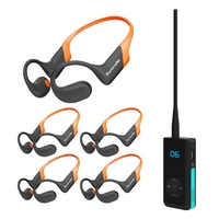 Nouvelle technologie : Casque d'entraînement de football, casque de patinage à roulettes et casque pour soirées Silent Disco et enseignement de fitness