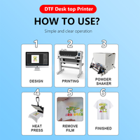 Imprimante DTF KECAI 60 cm grand format à alimentation par rouleau avec maintien sous vide du film et transport de matériaux lisses, 24 pouces Xp600 avec agitateur