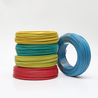 Cable de Alimentación de Cobre THHN/THW BVR de 6 mm, Cables Eléctricos de Núcleo Único de Cobre con Aislamiento de PVC, Cables de Bajo Voltaje