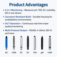 Sonde de qualité de l'eau 2-en-1 RS485 IoT pour l'aquaculture, électrode EC PH, analyseur numérique, capteur de détection d'eau