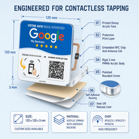 Carte cadeau personnalisée programmable en PVC, carte de visite NFC NTAG213/215, étanche, interface de communication RFID 13,56 MHz, format circulaire