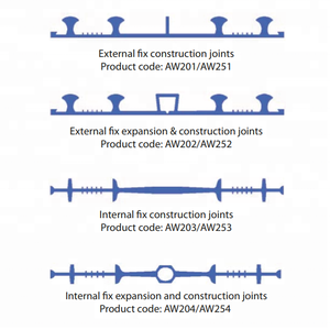 Embalaje de fábrica de parada de agua de PVC de marca nominada (CALIENTE) Cinturón de parada de agua de PVC de goma enterrada - Product Image 3