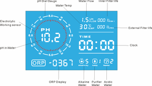 Macchina Ionizzatore d'Acqua Alcalina con Piastre Ionizzanti Sistema di Filtrazione Acqua Alcalina OEM - Product Image 5