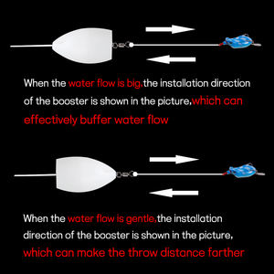 Lanceur assisté pour leurres de pêche, dispositif de longue portée <span class=keywords><strong>flottant</strong></span> et coulant, accessoires Texas Rig avec paillettes et contrepoids - Product Image 4