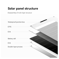 Panneaux solaires flexibles monocristallins ETFE DEMUDA à haute efficacité, fins et légers, 50W 100W 120W 200W 300W, pour balcon