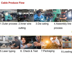 Fourniture de câble de frein à main de voiture en gros OEM 597602E200 597702E201 câble de commande de câble de frein automatique - Product Image 4