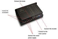 Contrôleur de moteur servo à double canal Keya KYDAS4860-2E DC48V 60A pour moteur servo BLDC à couple élevé 1500W