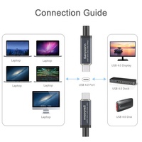 3 M kabel USB4 aktif 3 meter mendukung transmisi Data 40Gbps & Video 8K @ 60Hz kompatibel dengan Thunderbolt 4 Port