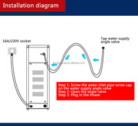 Boiler Air Komersial 10/20L, Peralatan Dapur Kecil, Boiler Air untuk Kedai Teh Susu, Kedai Kopi, Restoran