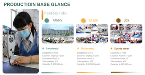 Falda de Tenis Plisada Blanca para Mujer con Espalda Descubierta, Ropa Deportiva Transpirable de Secado Rápido y Anti-Exposición - Product Image 5