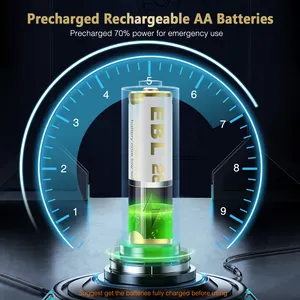 8 EBL Rechargeable AA Size Batteries 1.2V 2800mAh NIMH Upgraded High Capacity Double A Battery AA Pack