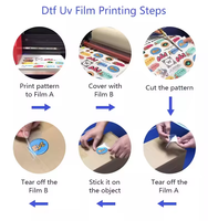 Imprimante Kingjet i3200 têtes UV DTF machine d'impression imprimante à rouleau de 60cm avec plastifieuse imprimante de film AB tout en un pour étiquette autocollante