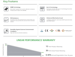 JINKO-<span class=keywords><strong>Kit</strong></span> de matriz de paneles de energía <span class=keywords><strong>solar</strong></span> de 580/585 vatios, alta eficiencia, tipo N, el mejor vidrio doble para uso doméstico, <span class=keywords><strong>Kit</strong></span> completo <span class=keywords><strong>barato</strong></span>, precio de China - Product Image 2