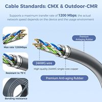 Cable Ethernet de Repuesto Starlink Gen 2 V2, Conector SPX, 1200Mbps, Resistente al Agua, para Exteriores, 2M 5M 10M 15M 23M 30M 46M