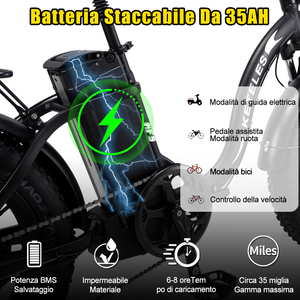 Bicicleta Plegable KETELES OEM de Fábrica al por Mayor, 20 Pulgadas, Neumático Grueso, Batería Extraíble, Motor sin Escobillas KF9 de 250W, Accionamiento Suave - Product Image 5