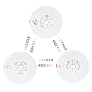 Alarma de seguridad de alarma contra incendios inalámbrica 10 años Alarma de calor de Batería sellada entrelazada - Product Image 1