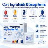 Pack Nutrition Quotidienne Performance Active Marque Blanche avec Créatine, Magnésium, Vitamine D et B6 – Complément Sportif OEM ODM