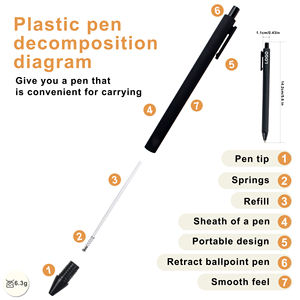 Bolígrafos de Plástico y Goma Promocionales al por Mayor, Económicos, con Logotipo Personalizado, para Regalos y Promociones - Product Image 4