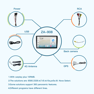 9-10 дюймов портативный Android автомобильный DVD-плеер с GPS мультимедийная развлекательная система для навигации и развлечений - Product Image 2