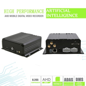 กล้องบันทึกวิดีโอดิจิทัลเคลื่อนที่ HD 1080P GPS 4G พร้อมระบบติดตาม DMS ตรวจจับความเหนื่อยล้าของคนขับ ADAS รุ่น AI6808HG-Q-F-D1 ADAS Mobile Mdvr AI6 - Product Image 5