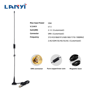 <span class=keywords><strong>Antena</strong></span> de coche, <span class=keywords><strong>antena</strong></span> montada en vehículo <span class=keywords><strong>HF</strong></span> magnética de dos caras <span class=keywords><strong>para</strong></span> Baofeng 888S, Radio Walkie Talkie, Kenwood TYT, 1 par de segundos - Product Image 6