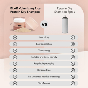 Polvere Volumizzante Vegana Private Label Formato Viaggio Non-Aerosol <span class=keywords><strong>Spray</strong></span> Modellante <span class=keywords><strong>Capelli</strong></span> Donna Rimuovi Olio Shampoo <span class=keywords><strong>Secco</strong></span> in Polvere - Product Image 5