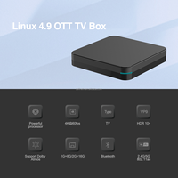 Boîtier décodeur intelligent Hot L24 Plus 4K HDR Linux OTT avec double Wi-Fi, 60 ips, 4K UHD, Smart Box STB, récepteur TV Box, lecteur multimédia OTT