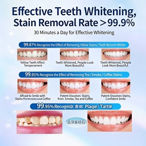 Tiras Blanqueadoras de Dientes de Marca Privada Teeth <span class=keywords><strong>Dr</strong></span> <span class=keywords><strong>Dent</strong></span>, Kit de Blanqueamiento Dental - Product Image 2