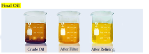 Máquina de fraccionamiento de aceite de <span class=keywords><strong>palma</strong></span>, máquina de extracción de aceite crudo de grano de <span class=keywords><strong>Palma</strong></span>, precio - Product Image 2