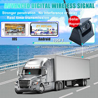 IPoster Kamera Spion Cadangan Nirkabel Terlaris Baterai Isi Ulang Tenaga Surya 1080P Magnetic Base WIFI App Kamera Surya