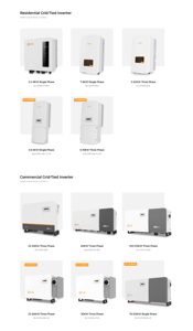 Nuevos Inversores Comerciales Trifásicos Conectados a la Red con Pantalla LCD, Serie de 25KW, 30KW, 33KW, 40KW y 50KW - Product Image 4