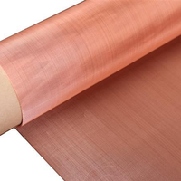 Red de Cobre Catalítica como Sustrato Estable para Reacciones Químicas Industriales