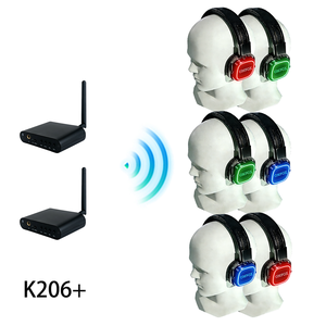 Auriculares Inalámbricos de 3 Canales 2-To-Many, Auriculares con LED ENC para Discoteca Silenciosa, Largo Alcance 505M, para Yoga, Meditación, DJ - Product Image 1