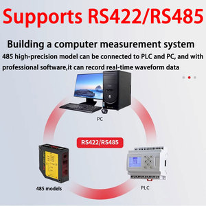 Mdcn 30 mét độ chính xác cao cảm biến quang học NPN/PnP Analog Điện áp đầu ra/hiện tại đo lường laser cảm biến dịch chuyển 0.01 mét - Product Image 6