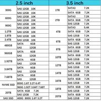 Жесткий диск 00Y5800 ST600MM0009 600 ГБ 128 МБ 10000 об/мин SAS 2.5 дюйма для V5000