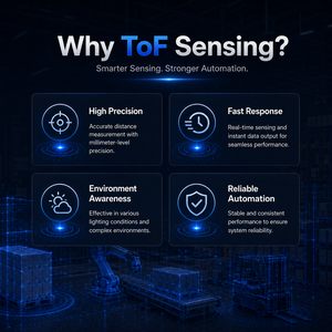 Sensor LiDAR de Tipo 700L con Alcance de 700m <span class=keywords><strong>para</strong></span> Posicionamiento de Ascensores, Monitoreo de Seguridad e Infraestructura de <span class=keywords><strong>Edificios</strong></span> Inteligentes - Product Image 6