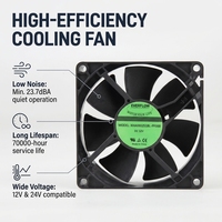 Ventilateur axial de refroidissement 80x25mm DC 12V/24V ODM/OEM, directement de l'usine, pour stockage d'énergie / onduleur photovoltaïque / PCS - Garantie 1 an