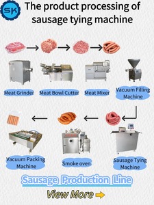 Machine de remplissage de saucisse sous vide de salami de Bologne de mortadelle de hot-dog de jambon russe de qualité professionnelle - Product Image 3
