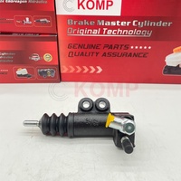 Cilindro Receptor de Embrague para Hyundai y Kia, Precio Mayorista, 41710-23000 41710-23010 41710-23005 CAO0010, Bomba de Embrague