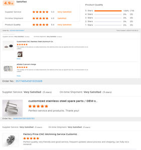 Engranajes Mecánicos Mecanizados por CNC Personalizados de Venta Caliente con Soporte de Diseño a Medida - Product Image 5