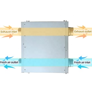 Système d'air frais électrique avec filtre HEPA Ventilation à flux bidirectionnel pour la ventilation mécanique domestique Hôtel <span class=keywords><strong>Garage</strong></span> - Product Image 5