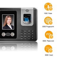 Sistema di Controllo Accessi e Rilevazione Presenze con Riconoscimento Facciale e Scanner Oculare, Macchina per Registrazione Orari