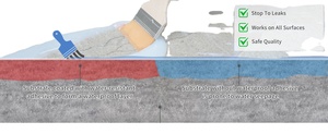 Epoxy Garage Floor Coating Wear & Pressure Resistant, Dustproof, Easy to Clean - Product Image 1