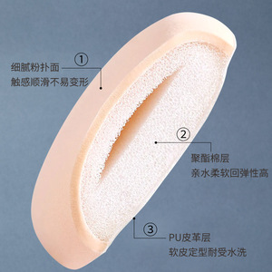 LMLTOP <b>Star</b> Series Powder Puff Round Hydrophilic Polyurethane Single Pack Blue And Yellow Makeup <b>Cushion</b> Puff SY201 - Product Image 3