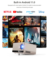 Proyektor LED WIFI CRE U1 800ANSI 4K LCD Home Theater Beamer dengan Speaker Stereo 8W Terintegrasi, Android 11, Dukungan 3D