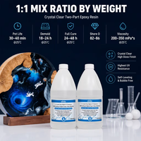 Kit de résine époxy transparente en 2 parties pour l'art, la bijouterie, le moulage, le revêtement et l'artisanat avec échantillon gratuit