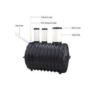 Tanque Séptico de PP, Resistente a la Intemperie y al Óxido, Tanque Sanitario Enterrado para Tratamiento de Aguas Residuales Rurales - Product Image 3