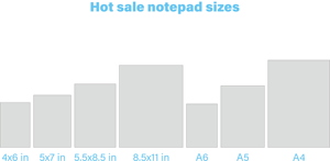 Op maat gemaakte, hoogwaardige gepersonaliseerde notitieblokken met logo, afscheurbaar papier, kantoor notitieboekje voor jubileumfeest cadeau - Product Image 5