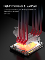 Enfriador de CPU Gamer-X Z-1300 de 90 mm ARGB PWM con Rodamiento de Fluido y Disipador de Calor de Aluminio para Procesador, Ventilador de Refrigeración Silencioso para Juegos de PC